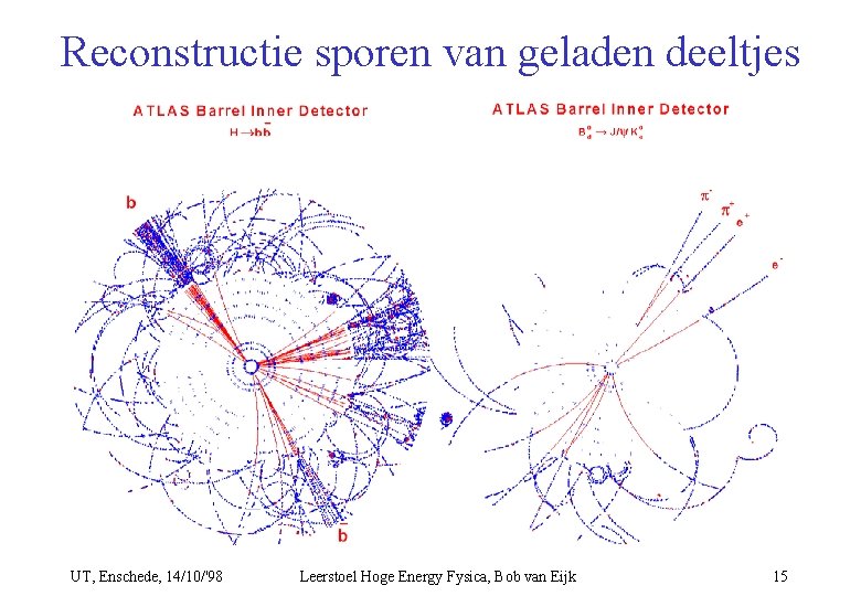 Reconstructie sporen van geladen deeltjes UT, Enschede, 14/10/'98 Leerstoel Hoge Energy Fysica, Bob van