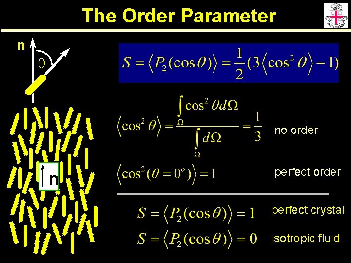 The Order Parameter n q no order n perfect order perfect crystal isotropic fluid
