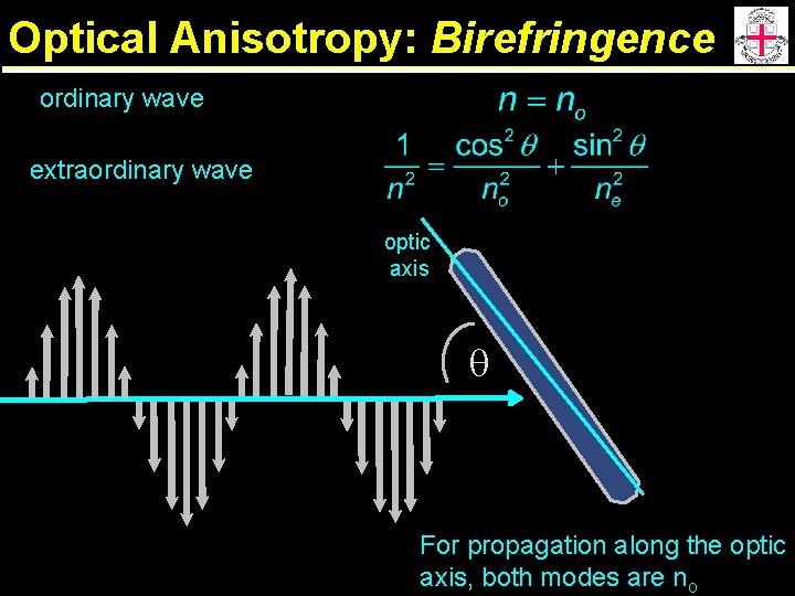 Optical Anisotropy: Birefringence ordinary wave extraordinary wave optic axis q For propagation along the