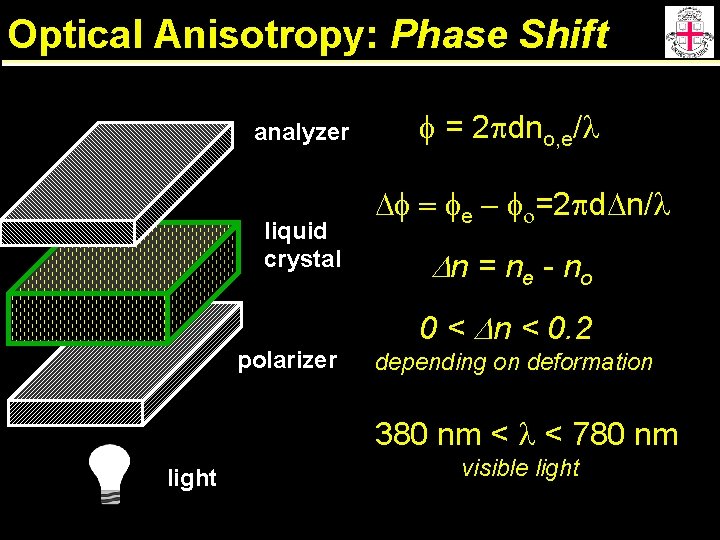Optical Anisotropy: Phase Shift analyzer liquid crystal polarizer f = 2 pdno, e/l Df