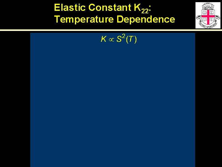 Elastic Constant K 22: Temperature Dependence 