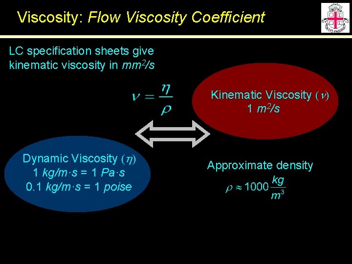 Viscosity: Flow Viscosity Coefficient LC specification sheets give kinematic viscosity in mm 2/s Kinematic