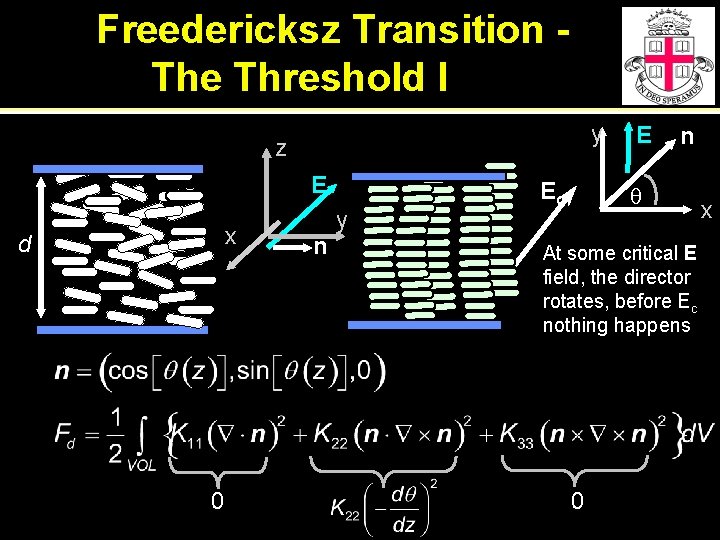 Freedericksz Transition The Threshold I y z E x d 0 n y Ec