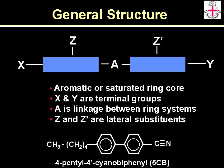 General Structure Z Z’ Y A X • Aromatic or saturated ring core •