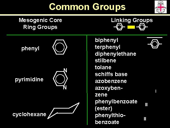 Common Groups Mesogenic Core Ring Groups Linking Groups phenyl N pyrimidine N cyclohexane biphenyl