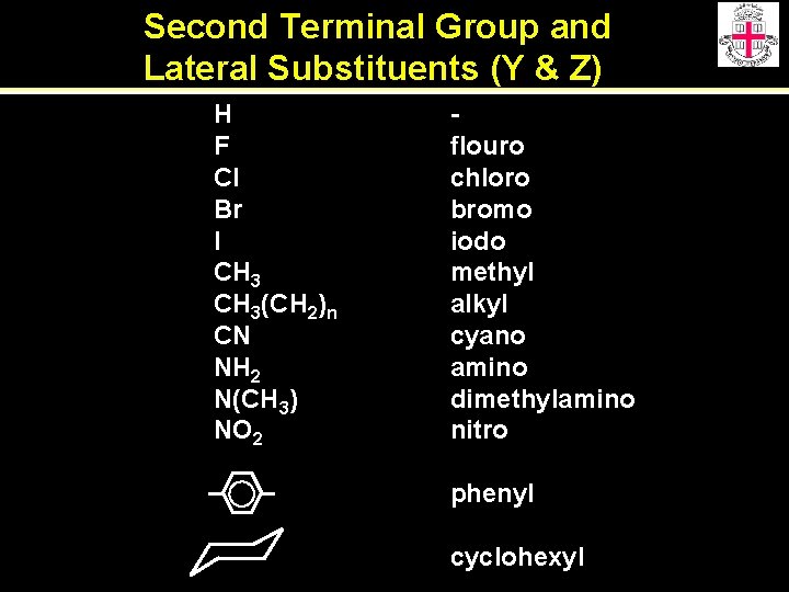 Second Terminal Group and Lateral Substituents (Y & Z) H F Cl Br I