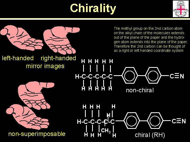 Chirality The methyl group on the 2 nd carbon atom on the alkyl chain