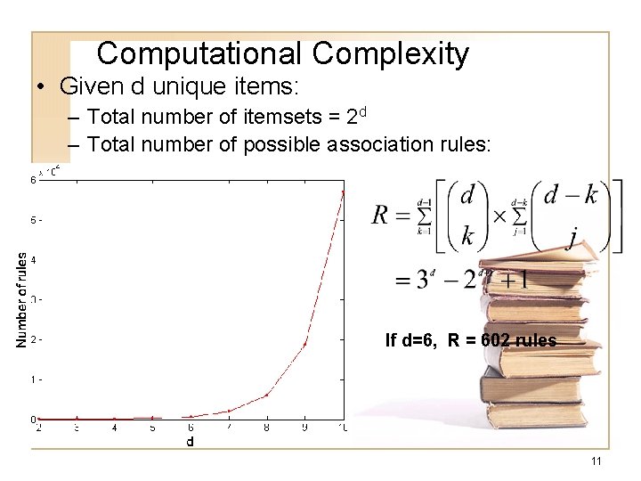 Computational Complexity • Given d unique items: – Total number of itemsets = 2 Computational Complexity • Given d unique items: – Total number of itemsets = 2