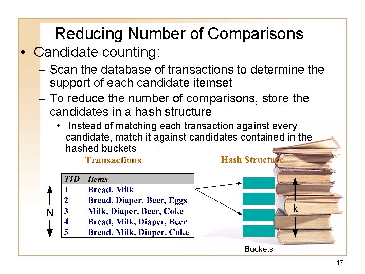 Reducing Number of Comparisons • Candidate counting: – Scan the database of transactions to Reducing Number of Comparisons • Candidate counting: – Scan the database of transactions to