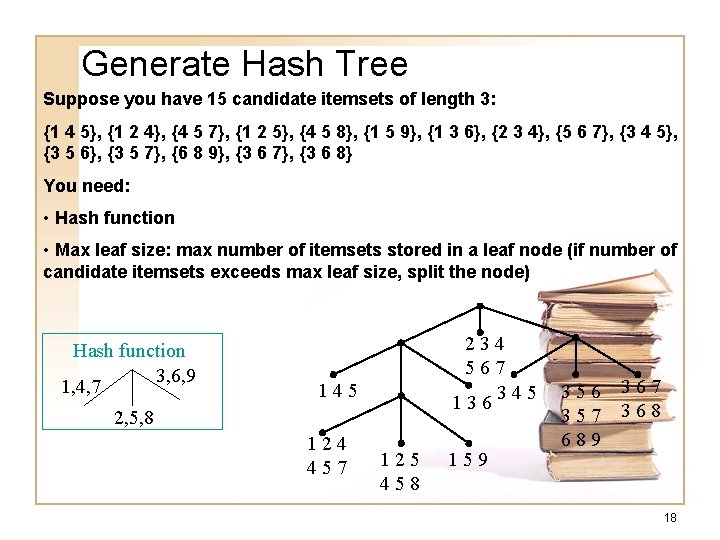 Generate Hash Tree Suppose you have 15 candidate itemsets of length 3: {1 4 Generate Hash Tree Suppose you have 15 candidate itemsets of length 3: {1 4