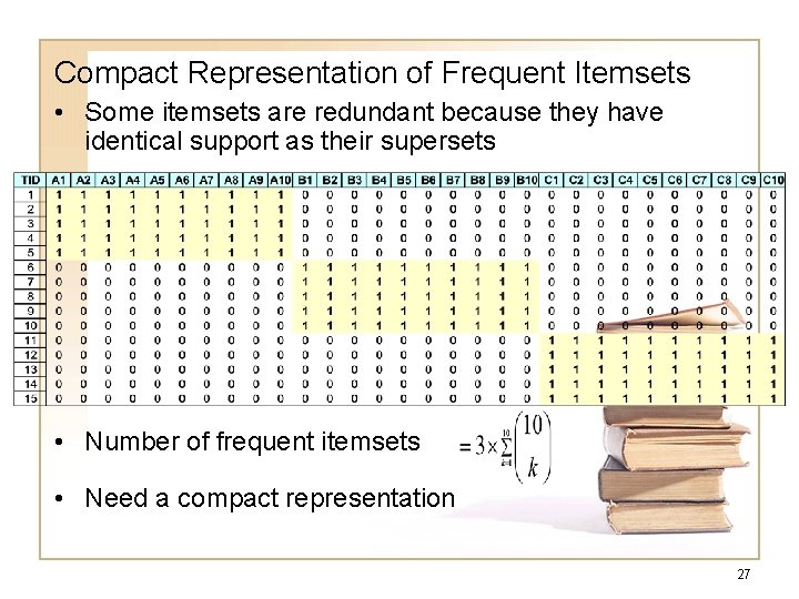 Compact Representation of Frequent Itemsets • Some itemsets are redundant because they have identical Compact Representation of Frequent Itemsets • Some itemsets are redundant because they have identical