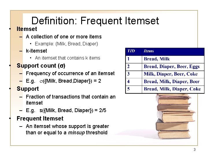 Definition: Frequent Itemset • Itemset – A collection of one or more items • Definition: Frequent Itemset • Itemset – A collection of one or more items •