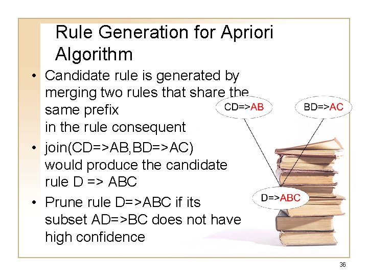 Rule Generation for Apriori Algorithm • Candidate rule is generated by merging two rules Rule Generation for Apriori Algorithm • Candidate rule is generated by merging two rules