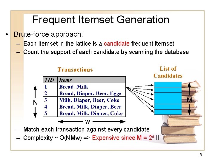 Frequent Itemset Generation • Brute-force approach: – Each itemset in the lattice is a Frequent Itemset Generation • Brute-force approach: – Each itemset in the lattice is a