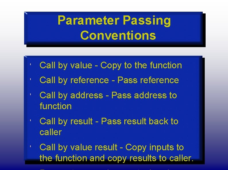 Parameter Passing Conventions ' Call by value - Copy to the function ' Call