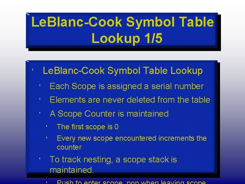 Le. Blanc-Cook Symbol Table Lookup 1/5 Le. Blanc-Cook Symbol Table Lookup ' ' Each