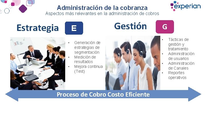 Administración de la cobranza Aspectos más relevantes en la administración de cobros Estrategia E