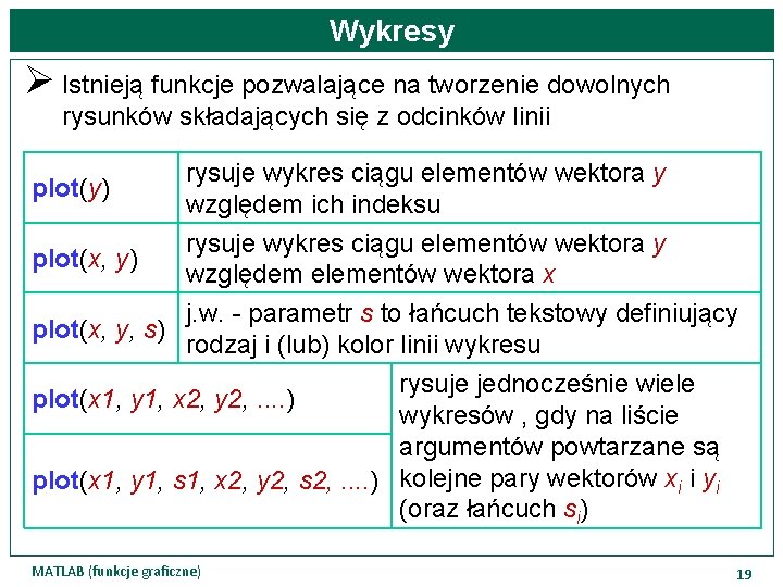 Wykresy Ø Istnieją funkcje pozwalające na tworzenie dowolnych rysunków składających się z odcinków linii