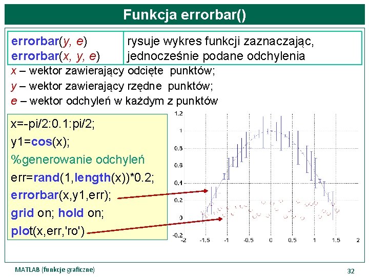 Funkcja errorbar() errorbar(y, e) errorbar(x, y, e) rysuje wykres funkcji zaznaczając, jednocześnie podane odchylenia