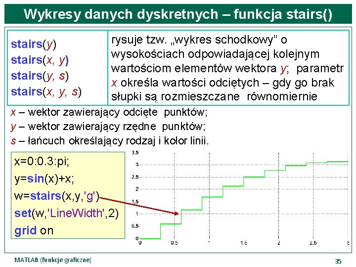 Wykresy danych dyskretnych – funkcja stairs() stairs(y) stairs(x, y) stairs(y, s) stairs(x, y, s)