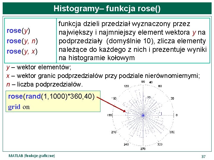 Histogramy– funkcja rose() rose(y, n) rose(y, x) funkcja dzieli przedział wyznaczony przez największy i