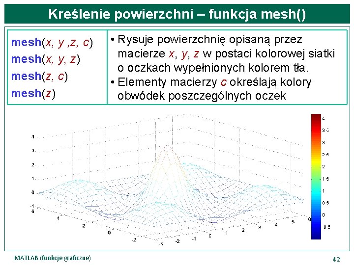 Kreślenie powierzchni – funkcja mesh() mesh(x, y , z, c) mesh(x, y, z) mesh(z,