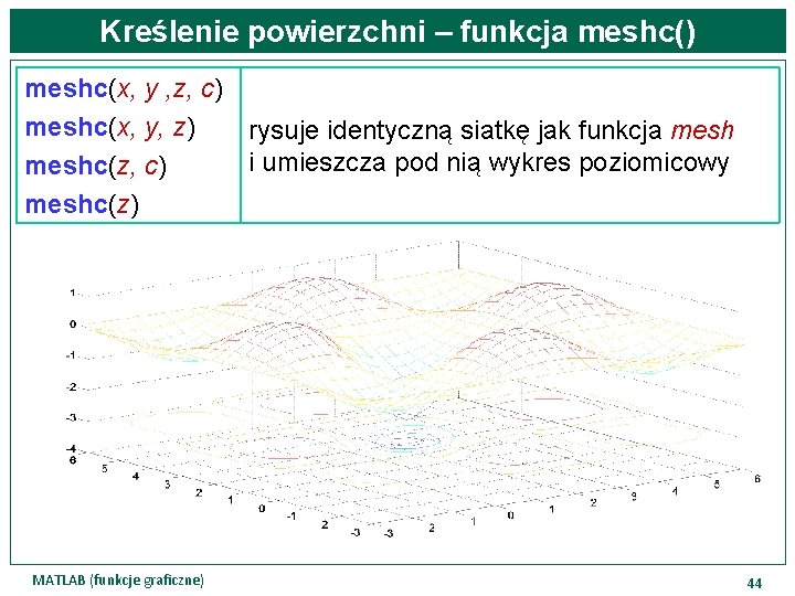 Kreślenie powierzchni – funkcja meshc() meshc(x, y , z, c) meshc(x, y, z) rysuje