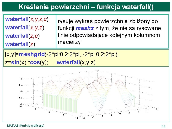 Kreślenie powierzchni – funkcja waterfall() waterfall(x, y, z, c) waterfall(x, y, z) waterfall(z, c)
