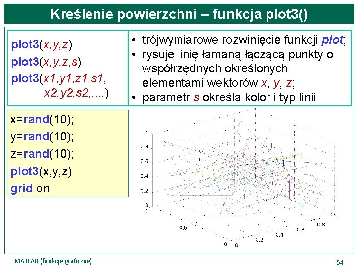 Kreślenie powierzchni – funkcja plot 3() plot 3(x, y, z, s) plot 3(x 1,