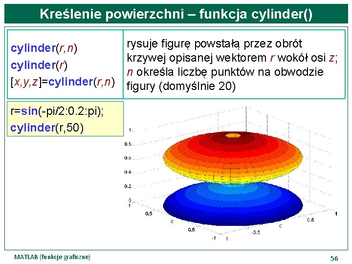 Kreślenie powierzchni – funkcja cylinder() cylinder(r, n) cylinder(r) [x, y, z]=cylinder(r, n) rysuje figurę