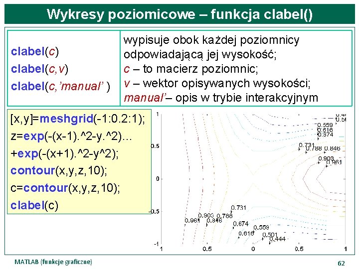 Wykresy poziomicowe – funkcja clabel() clabel(c, v) clabel(c, ’manual’ ) wypisuje obok każdej poziomnicy