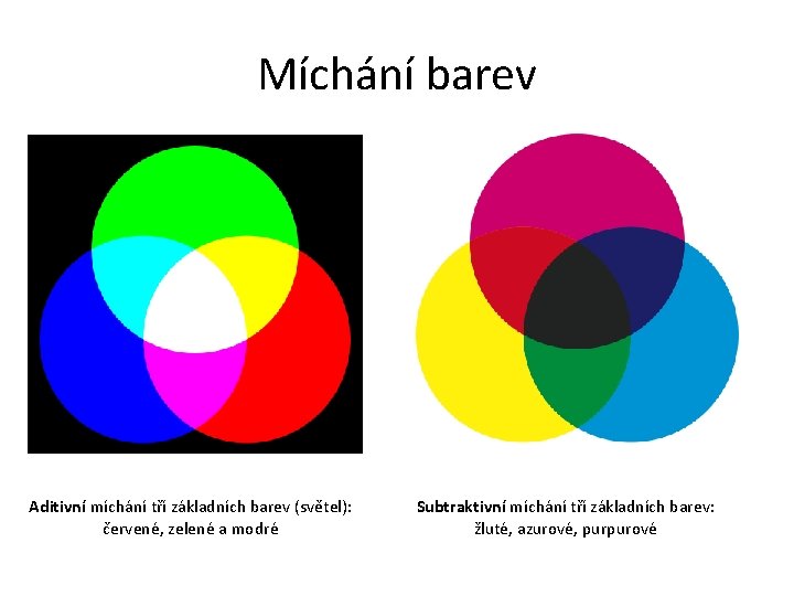 Míchání barev Aditivní míchání tří základních barev (světel): červené, zelené a modré Subtraktivní míchání