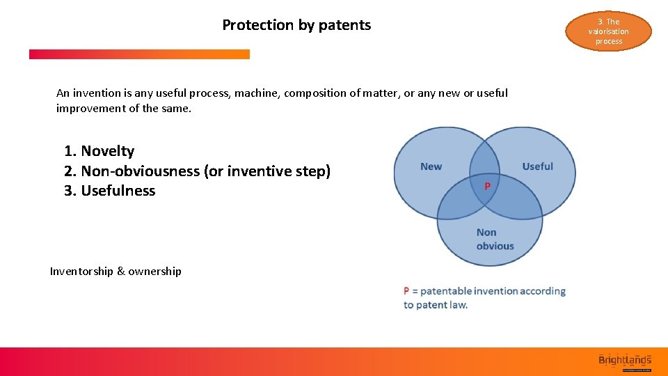 Protection by patents An invention is any useful process, machine, composition of matter, or
