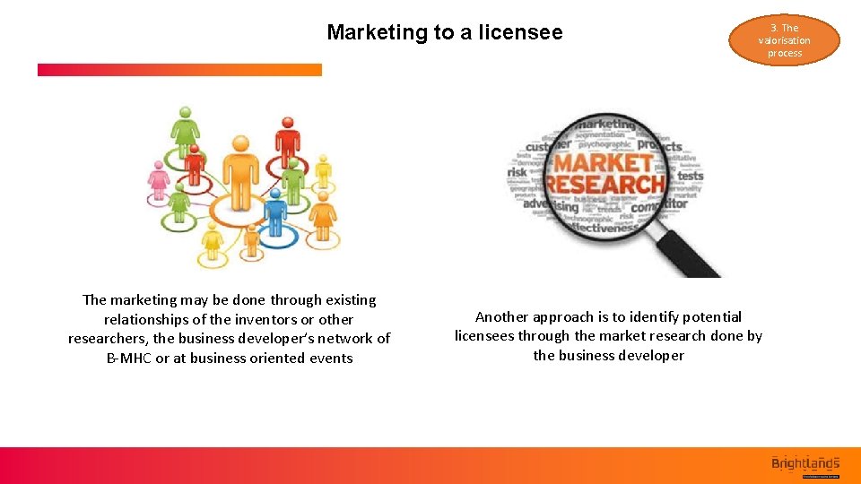 Marketing to a licensee The marketing may be done through existing relationships of the