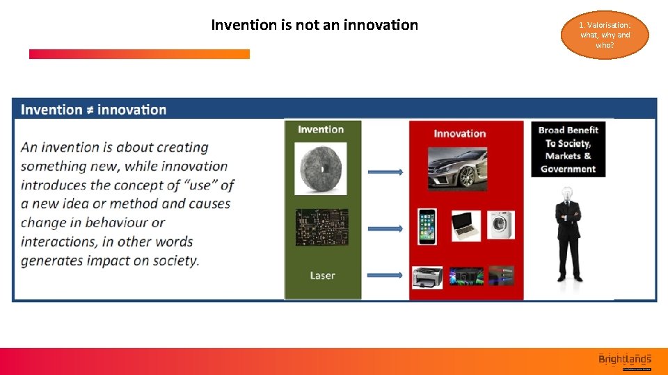 Invention is not an innovation 1. Valorisation: what, why and who? 