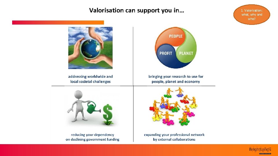 Valorisation can support you in… 1. Valorisation: what, why and who? 