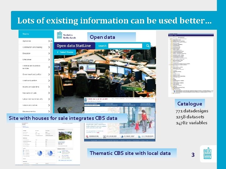 Lots of existing information can be used better… Open data Site with houses for