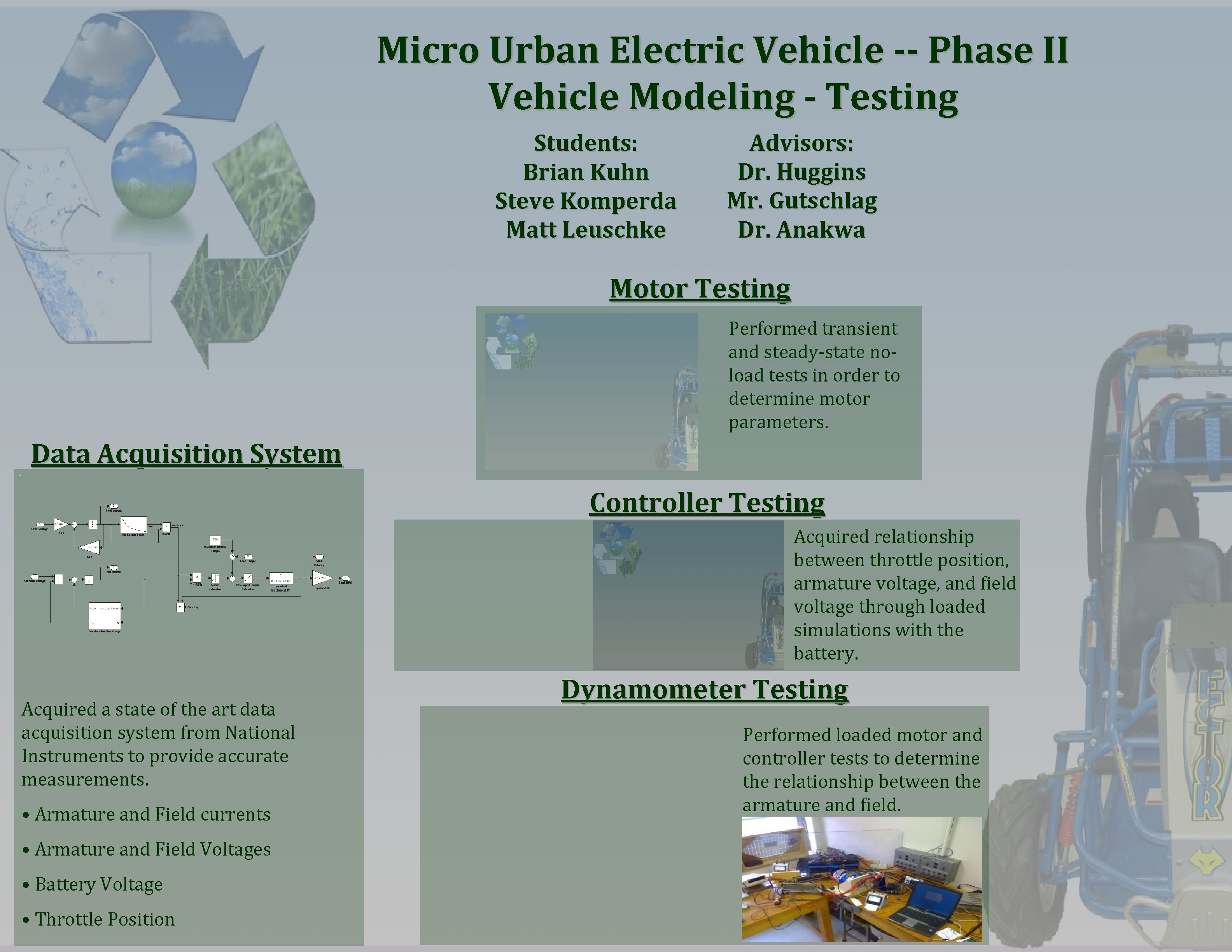Micro Urban Electric Vehicle -- Phase II Vehicle Modeling - Testing Students: Brian Kuhn
