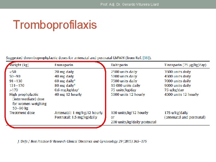 Prof. Adj. Dr. Gerardo Vitureira Liard Tromboprofilaxis 