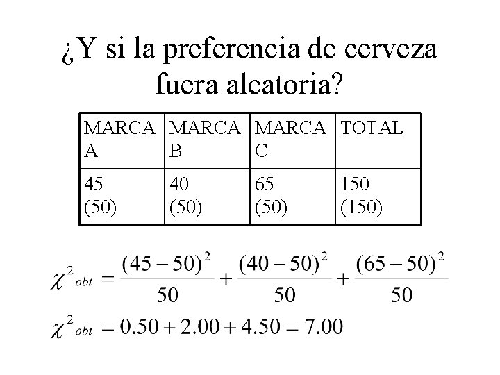 ¿Y si la preferencia de cerveza fuera aleatoria? MARCA TOTAL A B C 45
