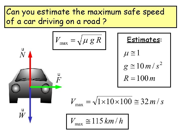 Can you estimate the maximum safe speed of a car driving on a road