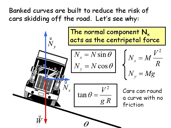 Banked curves are built to reduce the risk of cars skidding off the road.