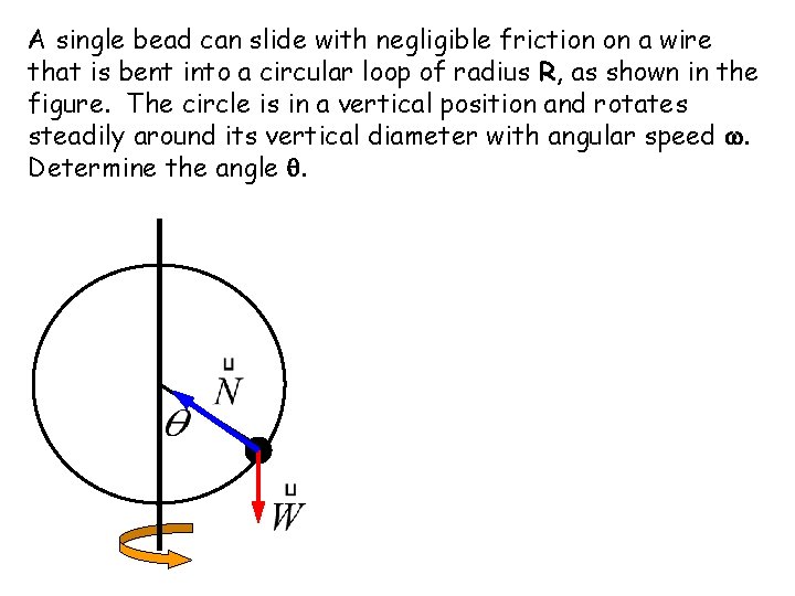 A single bead can slide with negligible friction on a wire that is bent