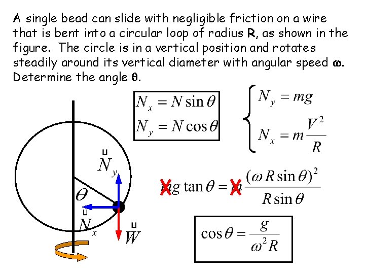 A single bead can slide with negligible friction on a wire that is bent