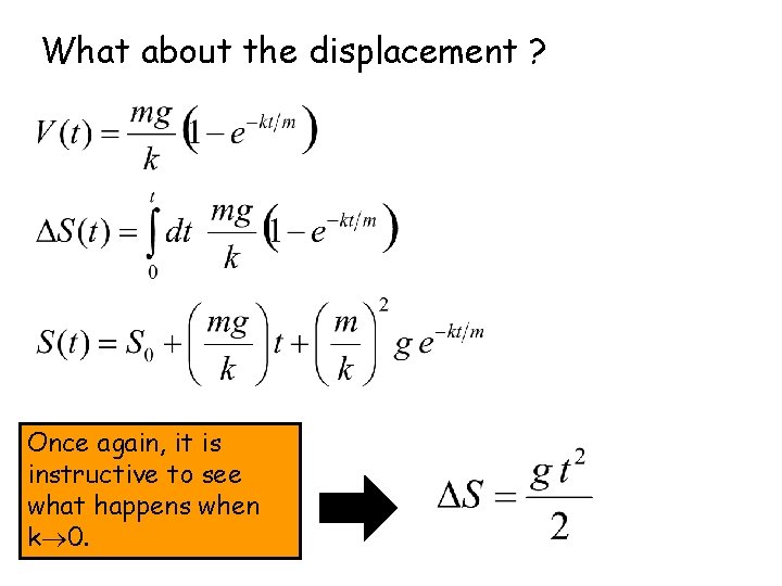 What about the displacement ? Once again, it is instructive to see what happens