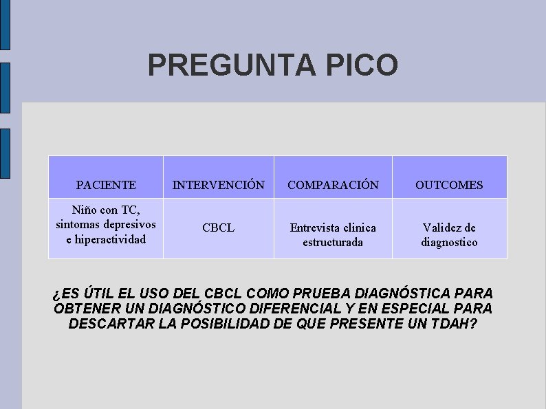 PREGUNTA PICO PACIENTE INTERVENCIÓN COMPARACIÓN OUTCOMES Niño con TC, sintomas depresivos e hiperactividad CBCL