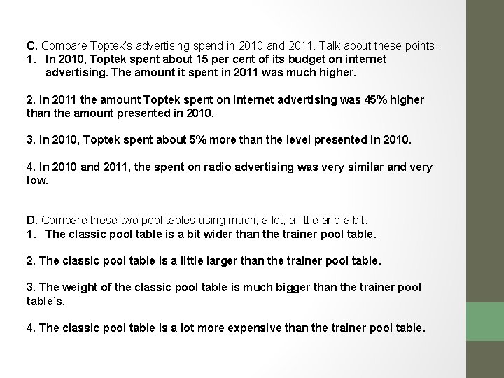 C. Compare Toptek’s advertising spend in 2010 and 2011. Talk about these points. 1.