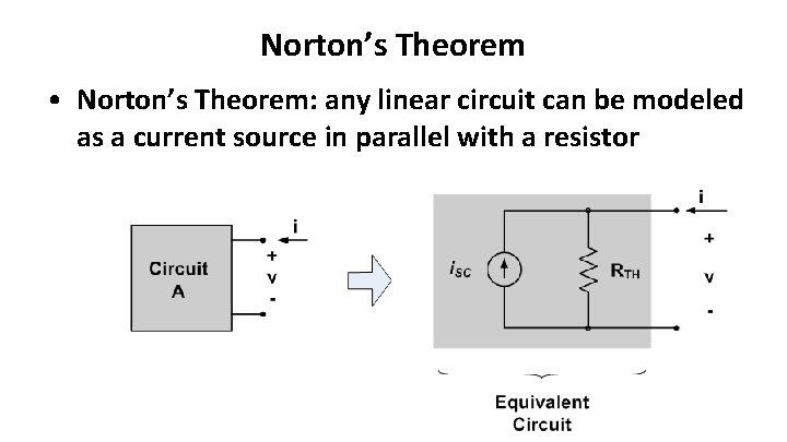 Norton’s Theorem • Norton’s Theorem: any linear circuit can be modeled as a current