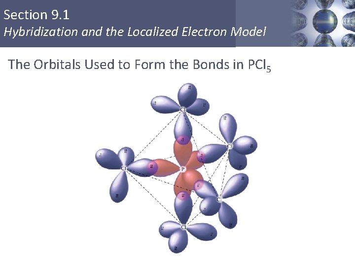 Section 9. 1 Hybridization and the Localized Electron Model The Orbitals Used to Form