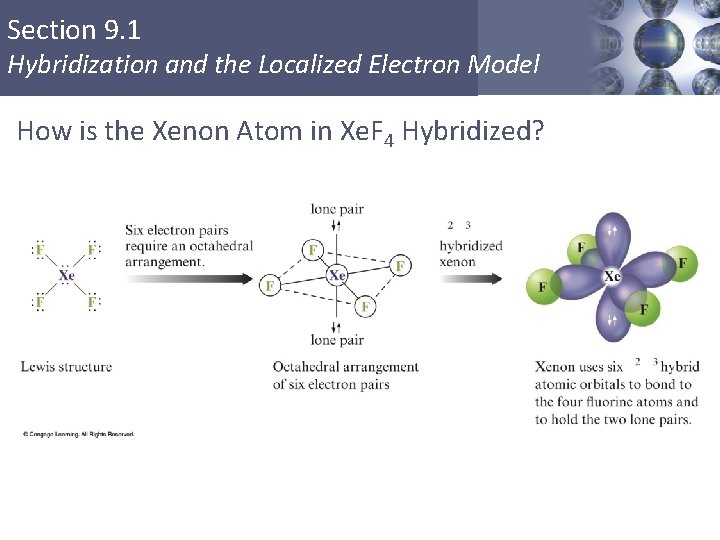 Section 9. 1 Hybridization and the Localized Electron Model How is the Xenon Atom